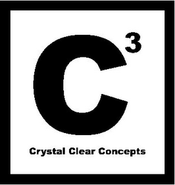 C3 CRYSTAL CLEAR CONCEPTS