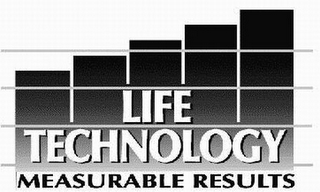 LIFE TECHNOLOGY MEASURABLE RESULTS