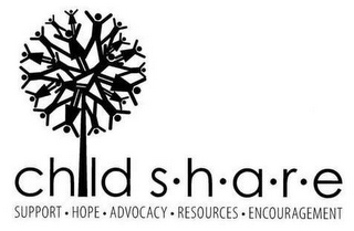 CHILD S·H·A·R·E SUPPORT · HOPE · ADVOCACY · RESOURCES · ENCOURAGEMENT