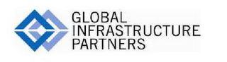 GLOBAL INFRASTRUCTURE PARTNERS