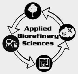 APPLIED BIOREFINERY SCIENCES H2O CO2