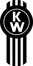 KW