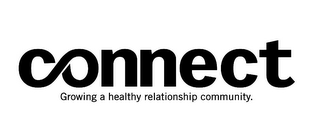 CONNECT GROWING A HEALTHY RELATIONSHIP COMMUNITY.