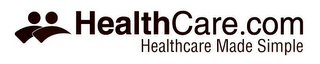 HEALTHCARE.COM HEALTHCARE MADE SIMPLE