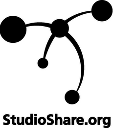 STUDIOSHARE.ORG