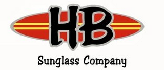 SUNGLASS COMPANY HB