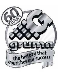 60 YEARS G GRUMA THE HISTORY THAT NOURISHES OUR SUCCESS