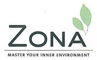 ZONA MASTER YOUR INNER ENVIRONMENT