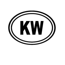 KW