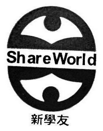 SHAREWORLD