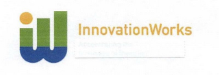 IW INNOVATIONWORKS