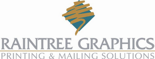 RAINTREE GRAPHICS PRINTING & MAILING SOLUTIONS