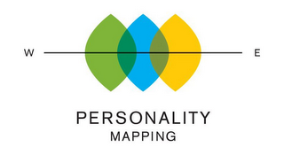 W E PERSONALITY MAPPING