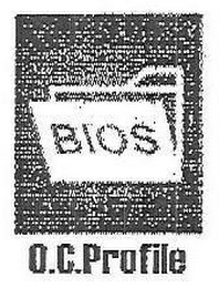 BIOS O.C. PROFILE