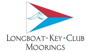 LONGBOAT · KEY · CLUB MOORINGS