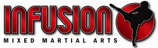 INFUSION MIXED MARTIAL ARTS