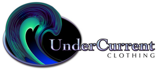 UNDERCURRENT CLOTHING