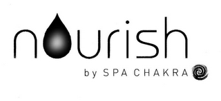 NOURISH BY SPA CHAKRA