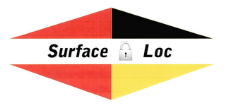 SURFACE LOC