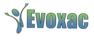 EVOXAC