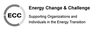 ECC ENERGY CHANGE & CHALLENGE SUPPORTING ORGANIZATIONS AND INDIVIDUALS IN THE ENERGY TRANSITION