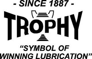 -SINCE 1887- "SYMBOL OF WINNING LUBRICATION"