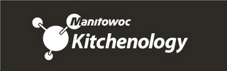 MANITOWOC KITCHENOLOGY