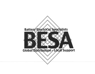 BESA BATTERY ELECTRICAL SPECIALISTS GLOBAL DISTRIBUTION · LOCAL SUPPORT