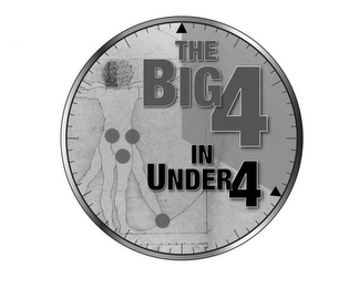 THE BIG 4 IN UNDER 4