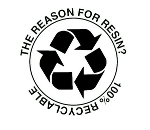 THE REASON FOR RESIN? 100% RECYCLABLE