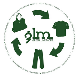 GREEN LINE MODE GLM "LIFE IS NATURE · PRESERVE OUR WORLD · FOOTPRINTS CAN BE WASHED AWAY." | "LIFE IS NATURE · PRESERVE OUR WORLD · FOOTPRINTS CAN BE WASHED AWAY." | "LIFE IS NATURE · PRESERVE OUR WORLD · FOOTPRINTS CAN BE WASHED AWAY." |