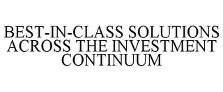 BEST-IN-CLASS SOLUTIONS ACROSS THE INVESTMENT CONTINUUM