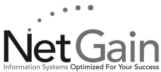 NETGAIN INFORMATION SYSTEMS OPTIMIZED FOR YOUR SUCCESS