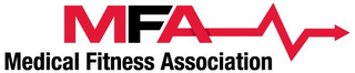 MFA MEDICAL FITNESS ASSOCIATION