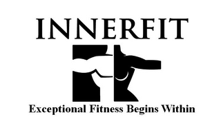 INNERFIT EXCEPTIONAL FITNESS BEGINS WITHIN