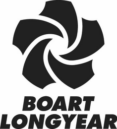 BOART LONGYEAR