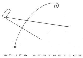 ARUPA AESTHETICS AR