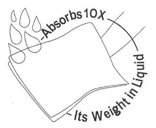 ABSORBS 10X ITS WEIGHT IN LIQUID