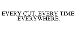 EVERY CUT. EVERY TIME. EVERYWHERE.