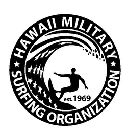 HAWAII MILITARY SURFING ORGANIZATION EST.1969