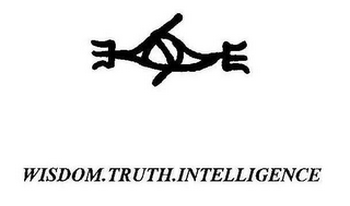 WISDOM.TRUTH.INTELLIGENCE