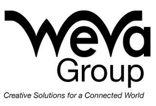 WEVA GROUP CREATIVE SOLUTIONS FOR A CONNECTED WORLD