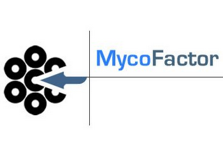 MYCOFACTOR