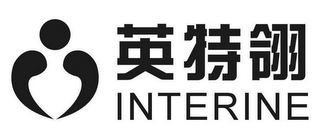 INTERINE