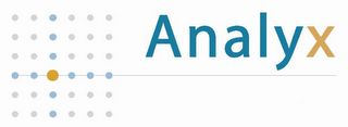 ANALYX