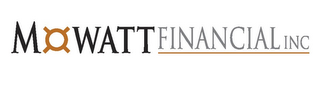 MOWATT FINANCIAL INC