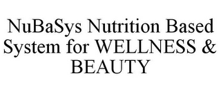 NUBASYS NUTRITION BASED SYSTEM FOR WELLNESS & BEAUTY