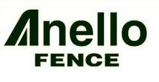 ANELLO FENCE