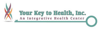 YOUR KEY TO HEALTH, INC. AN INTEGRATIVE HEALTH CENTER