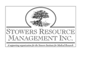 STOWERS RESOURCE MANAGEMENT INC. A SUPPORTING ORGANIZATION FOR THE STOWERS INSTITUTE FOR MEDICAL RESEARCH